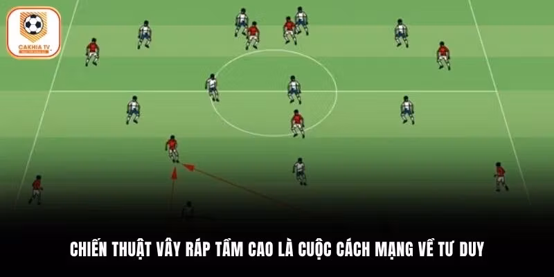 Chiến thuật vây ráp tầm cao là cuộc cách mạng về tư duy