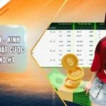 Kèo Châu Âu - Kinh Nghiệm Hay Đặt Cược Hiệu Quả No #1