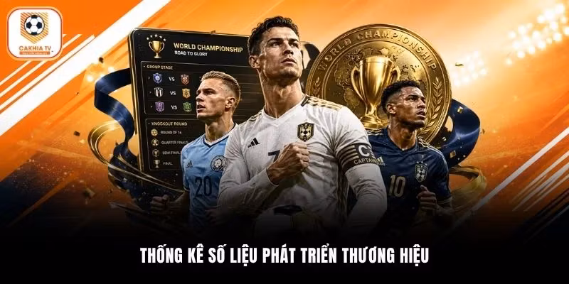 Thống kê số liệu phát triển thương hiệu